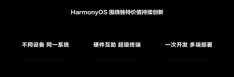 华为正式发布HarmonyOS 3开发者预览版
