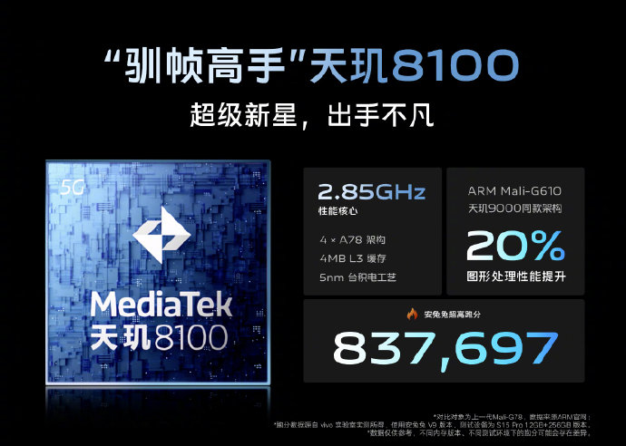 天玑8100+三星E5屏 vivo S15系列正式发布：2699起售