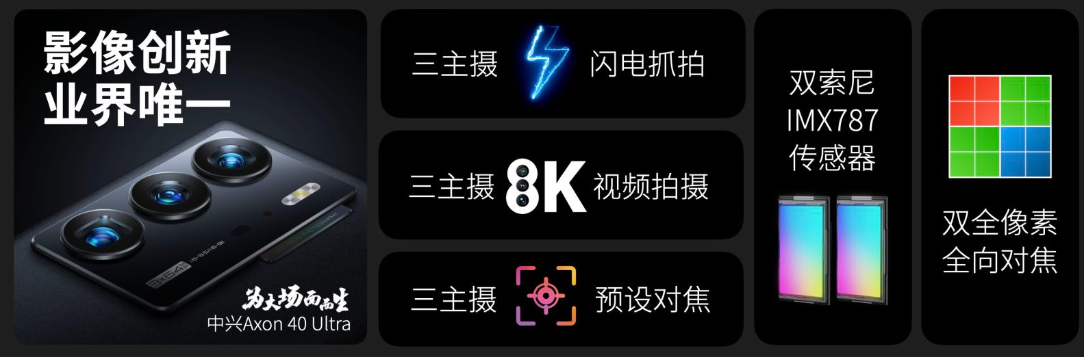 中兴Axon 40系列发布：影像拉满的直板旗舰