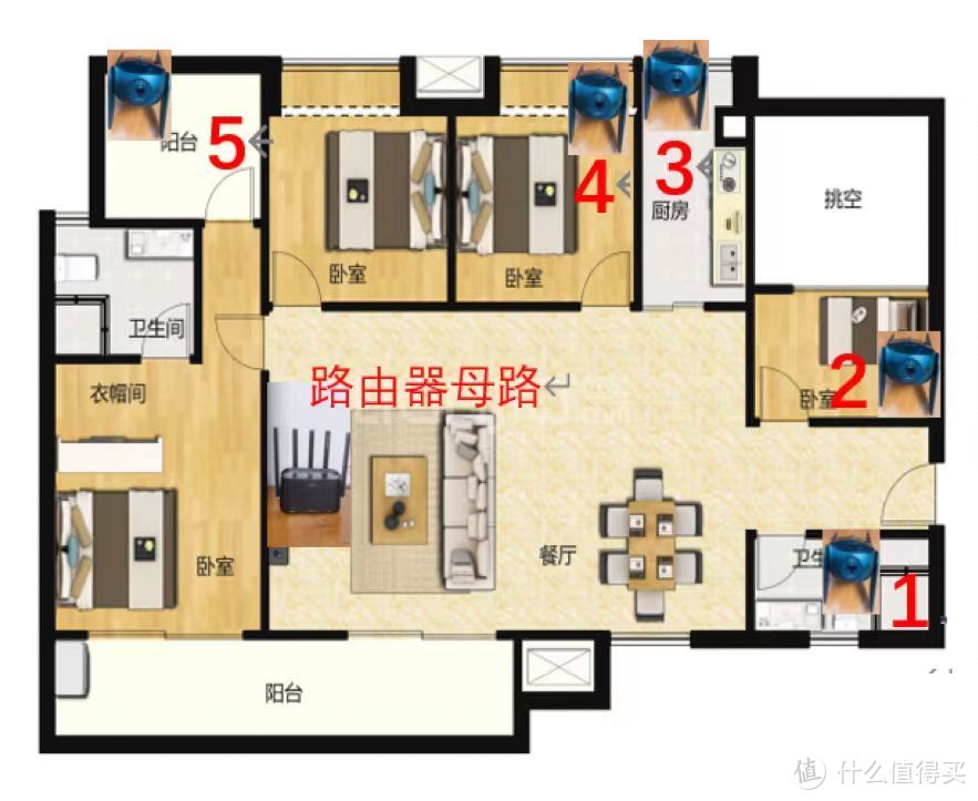 自从装了锐捷蜂鸟旗舰版路由器，我和对象的关系变得越来越亲密