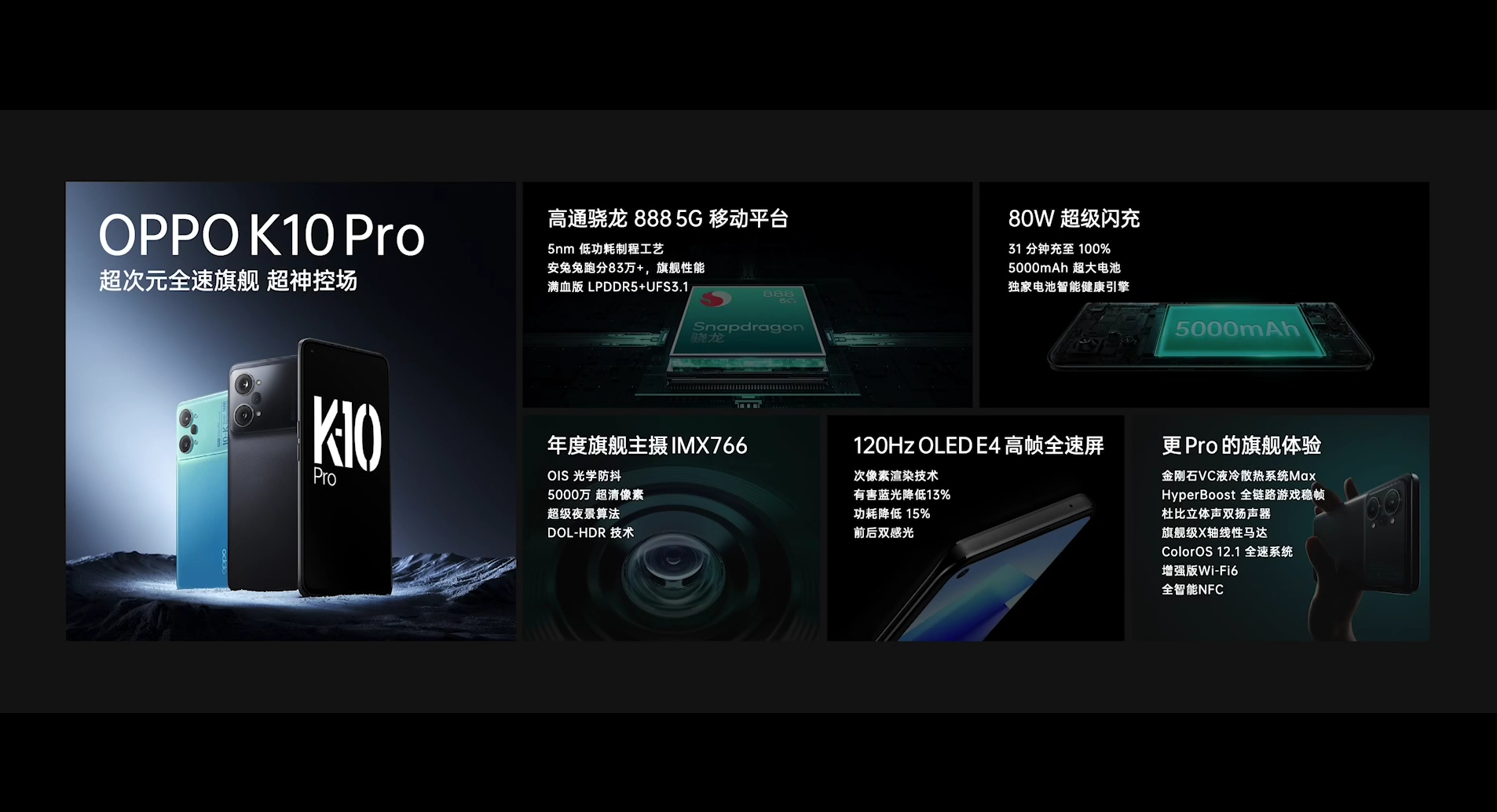 OPPO K10系列发布：绿厂水桶机 1999元起！