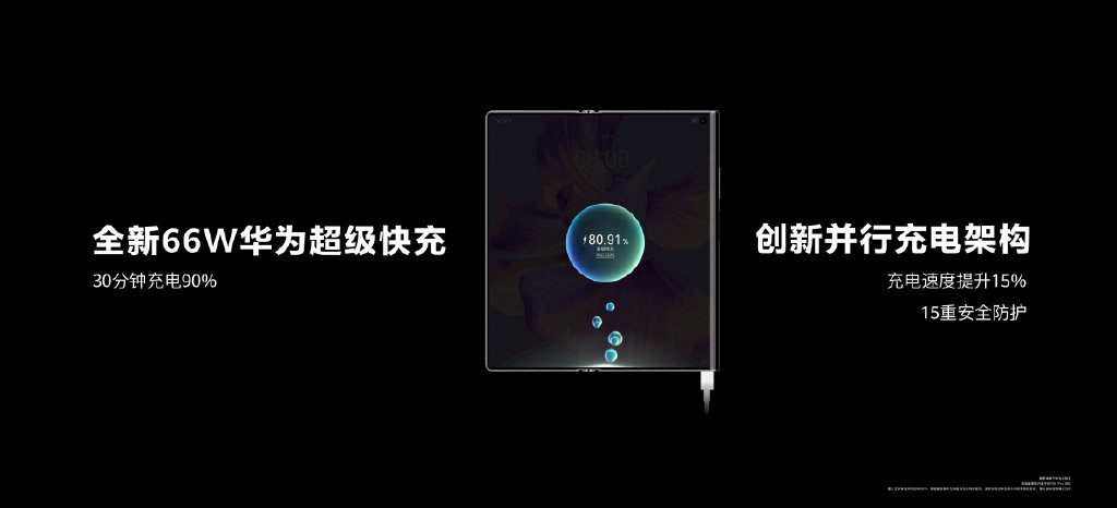 华为Mate Xs 2发布：旗下折叠首次万元以下