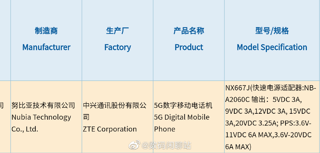 国产骁龙888旗舰入网：120W快充加持