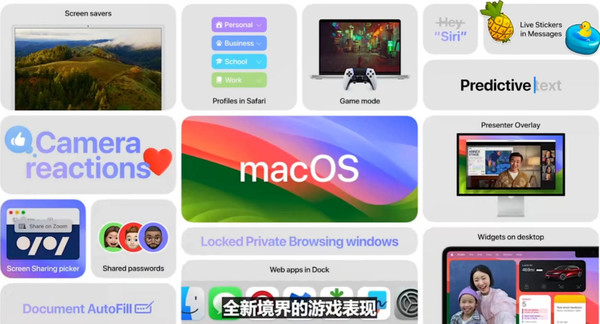macOS Sonoma操作系统发布：苹果笔记本能玩《死亡搁浅了》