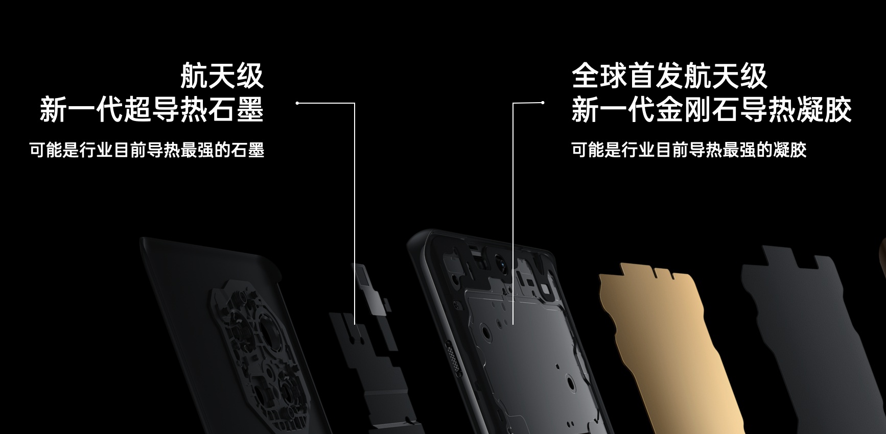 一加首次公布性能技术战略 全球首发航天级天工散热系统