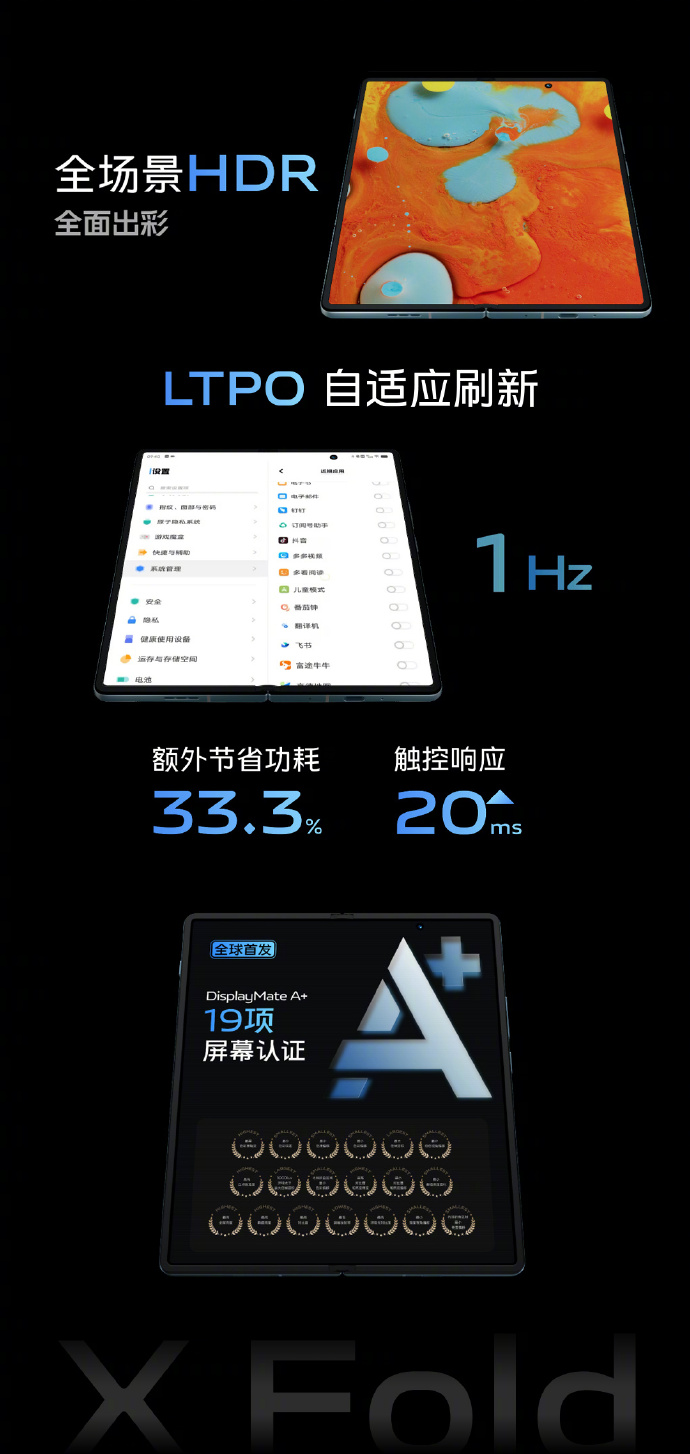 8999起售 vivo X Fold发布！内外皆120Hz E5高刷屏
