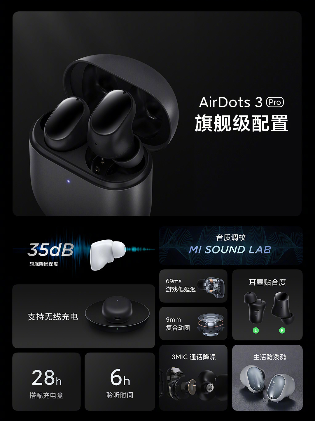 Redmi首款无线降噪耳机发布：价格惊喜