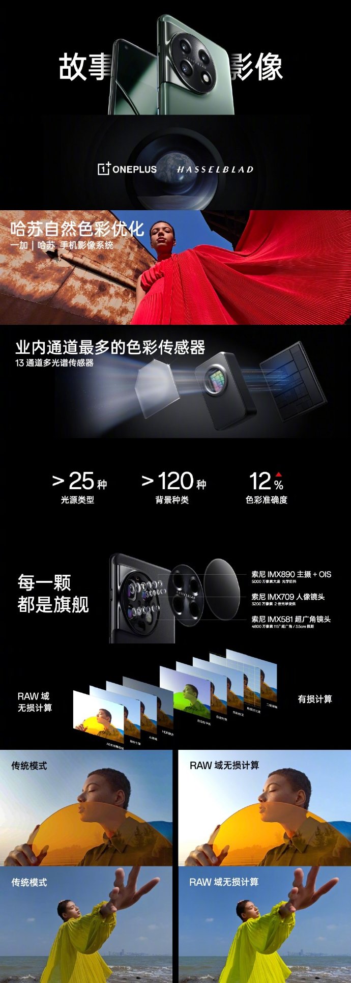 一加11正式发布：12+256G起步 3999元起售