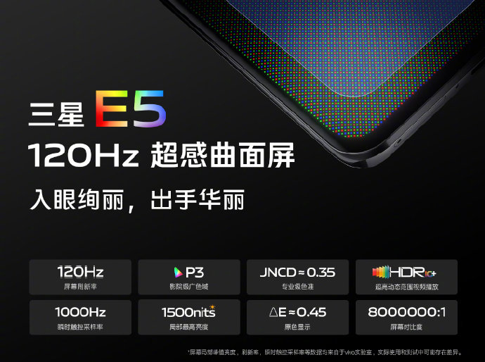 三星E6屏幕年底见：小米13有望首发 同时还有骁龙8Gen2
