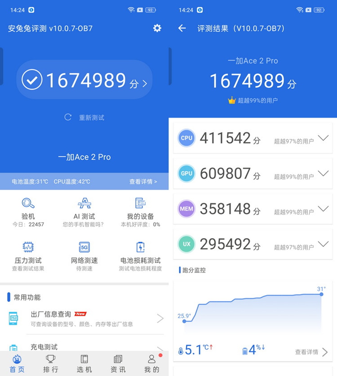 一加Ace 2 Pro评测：回来了 熟悉的一加味全回来了