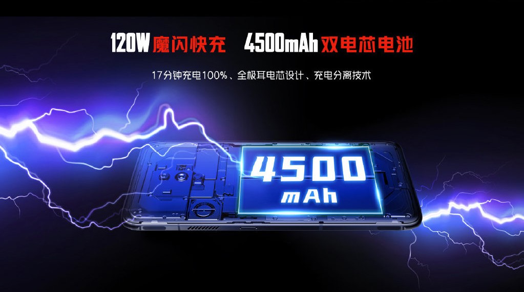 红魔7系列发布：红芯一号+主动风冷 3899元起