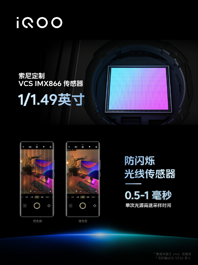 3799元起售 iQOO 11系列正式发布：全球第二款骁龙8Gen旗舰