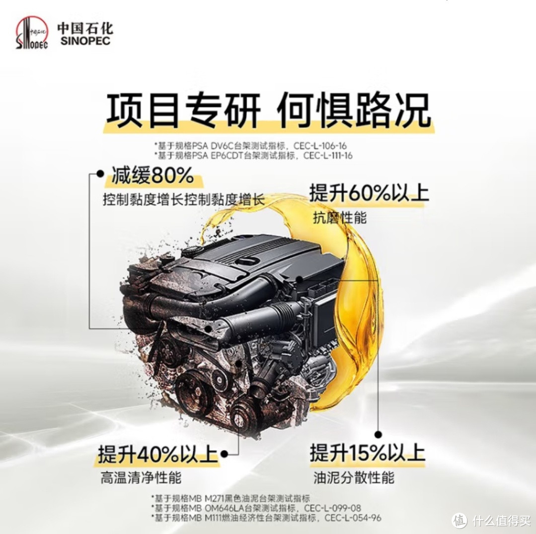 长城润滑油 金吉星 干系列 SP 0W-20 全合成机油 维修保养 汽车用品 4L