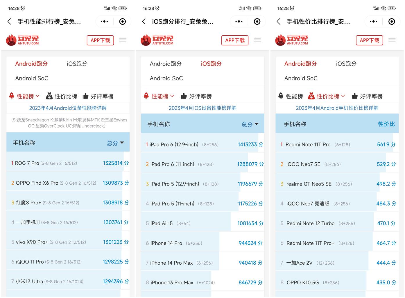筛选下单快人一步：安兔兔选机小程序正式上线