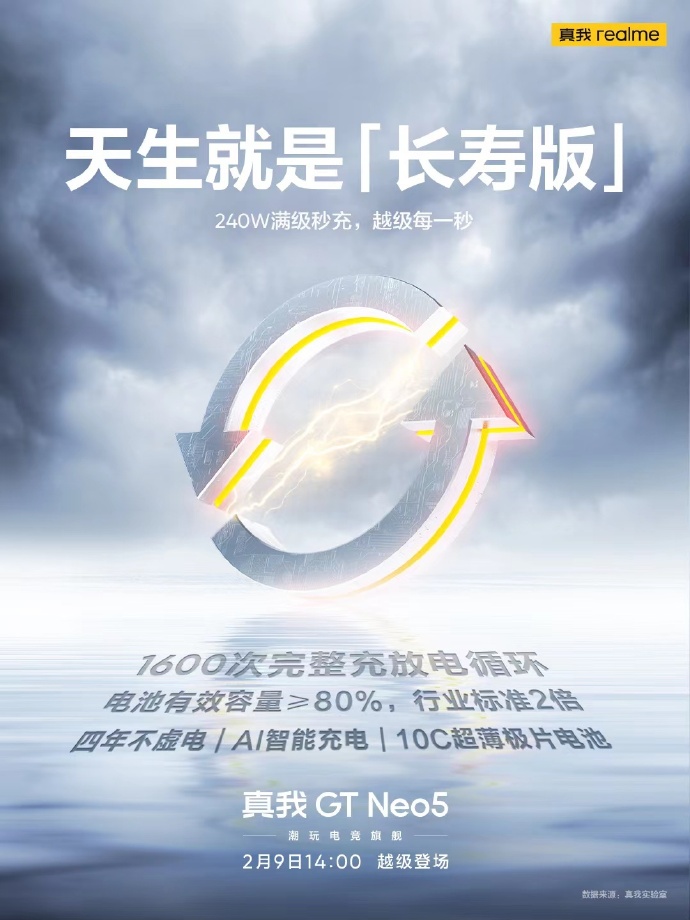 还有隐藏设计？真我GT Neo5后壳能“点亮”