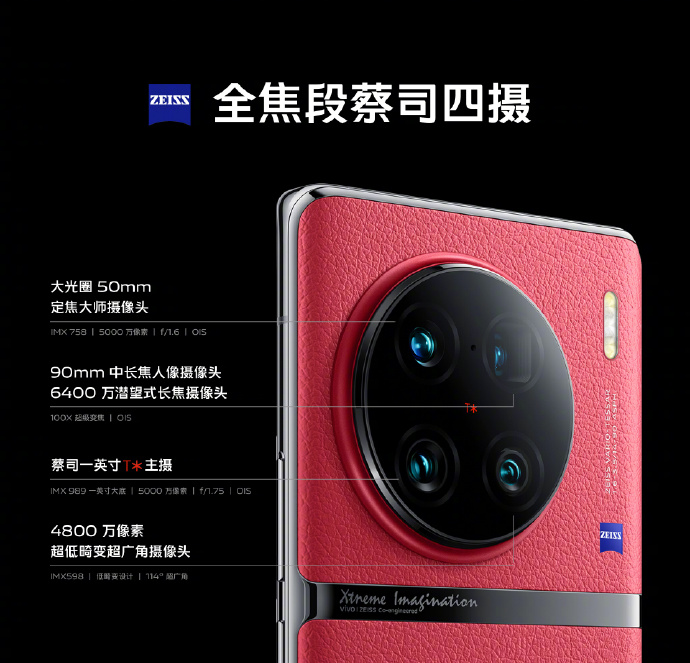 vivo X90 Pro+正式发布：1英寸大底 蔡司巅峰四摄加持 6499起售