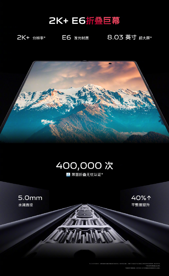 折叠屏全球首个 vivo X Fold2又拿奖了