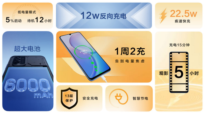 1799元起 中国电信麦芒11发布：2TB大“存储”