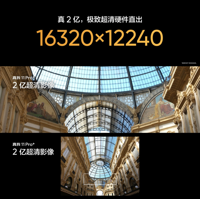 真我11 Pro+发布：2亿像素加持 1999元起售