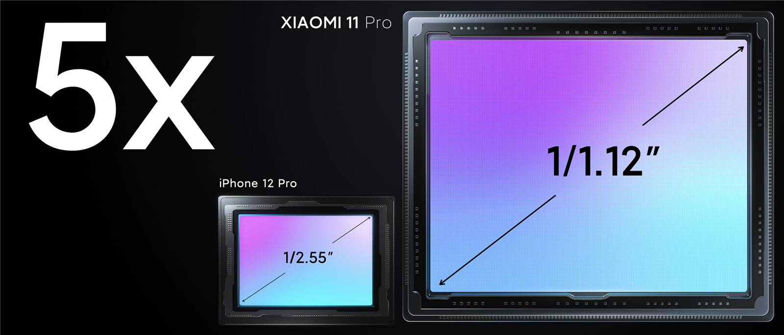 小米11 Pro发布：4999元起！问鼎安卓机皇
