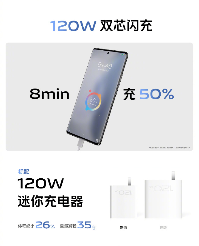 3699元起售！vivo X90正式发布 全球首发天玑9200