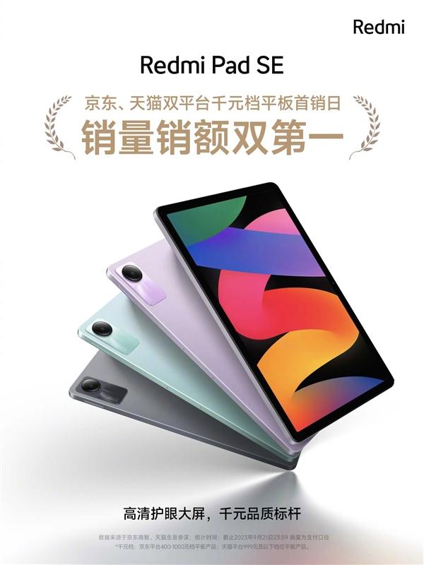 千元平板王 Redmi Pad SE销量/销售额双第一