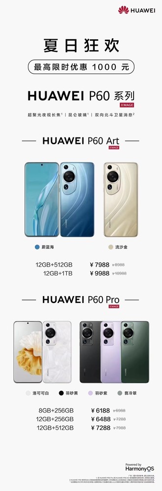 华为P60/Mate50系列纷纷降价：最高直降1000元