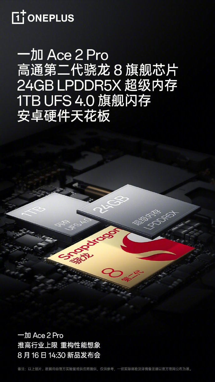 一加再次引领行业 24GB内存是历史性的一天
