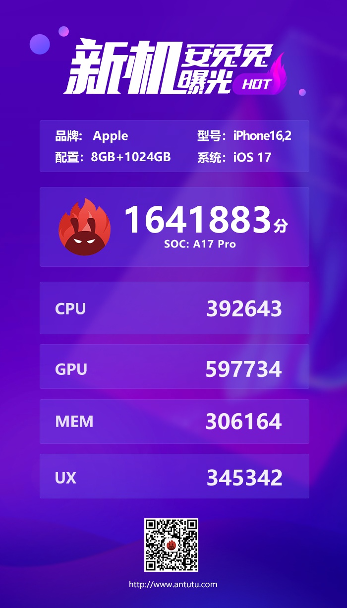 iPhone 15 Pro Max跑分成绩曝光：164W+