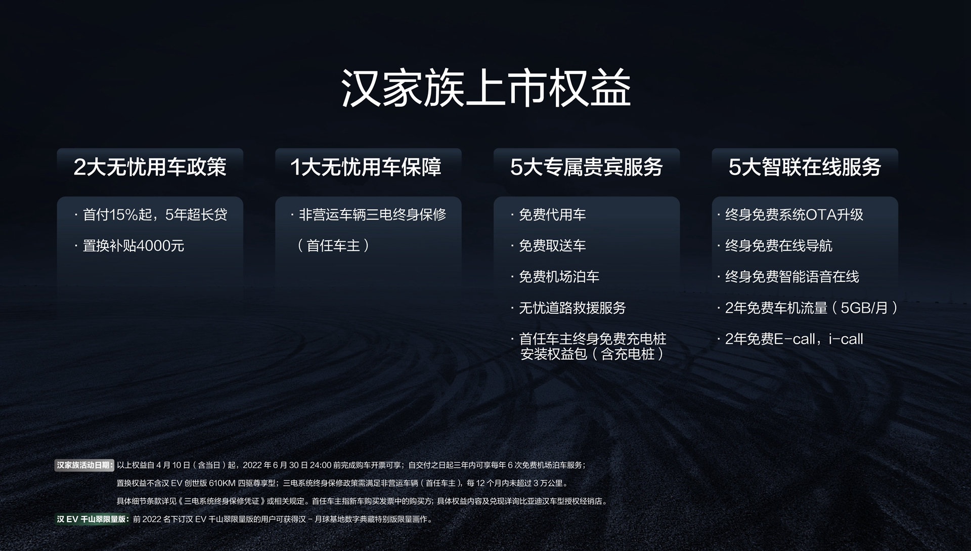 全方位升级 比亚迪新款汉家族上市 21.58万元起
