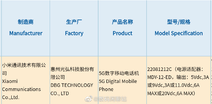 Redmi骁龙8+新机入网：K50S Pro？