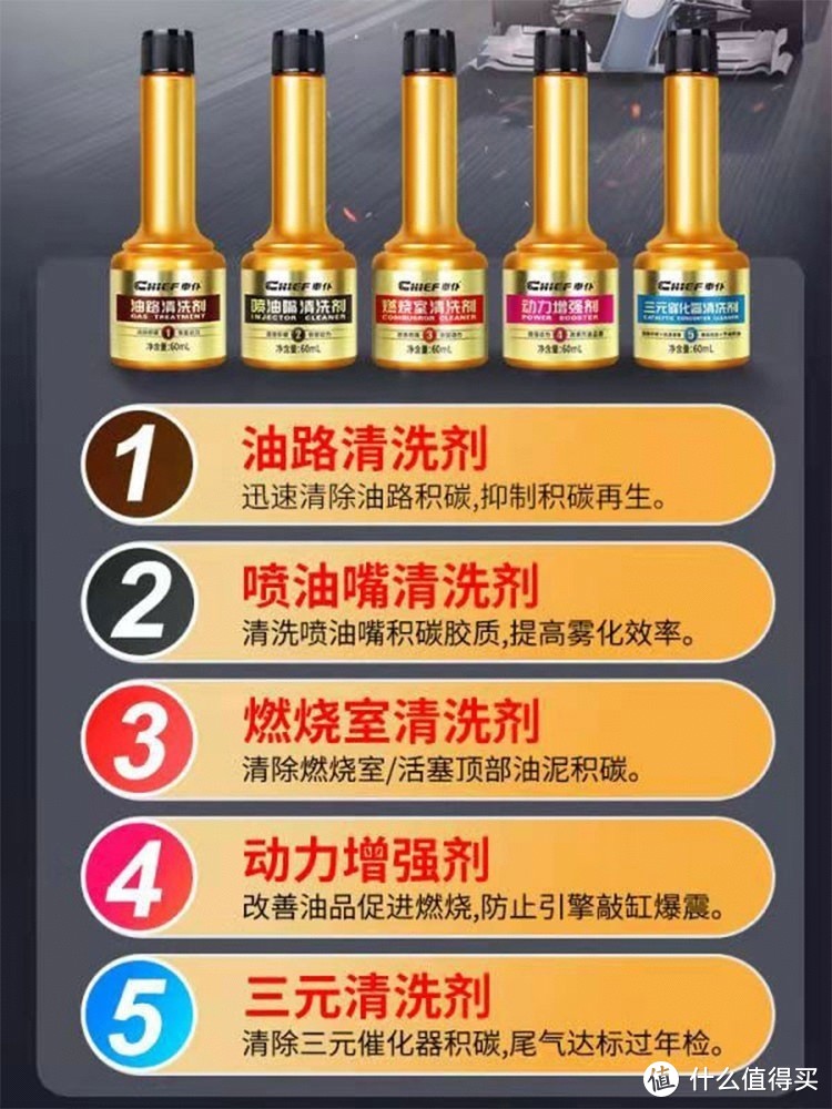 燃油宝选购攻略分享：如何明智选择，让爱车动力十足？