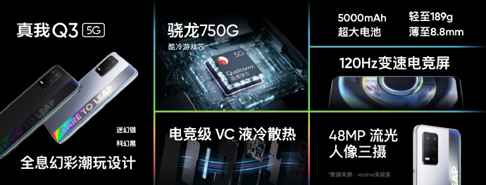 realme三款5G新机齐发：联发科高通全都有 起售价不足千元