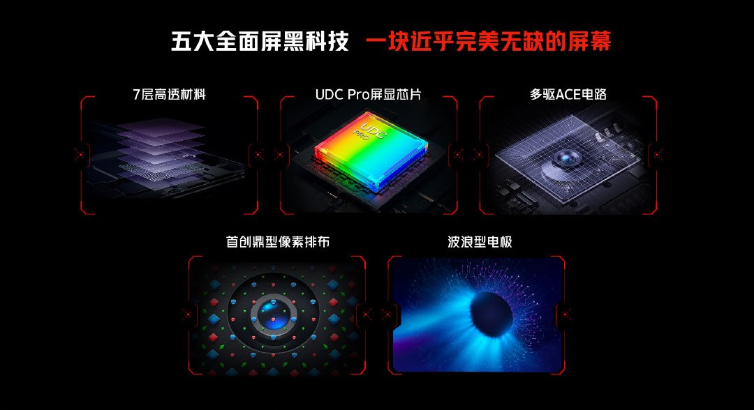 红魔7系列发布：红芯一号+主动风冷 3899元起