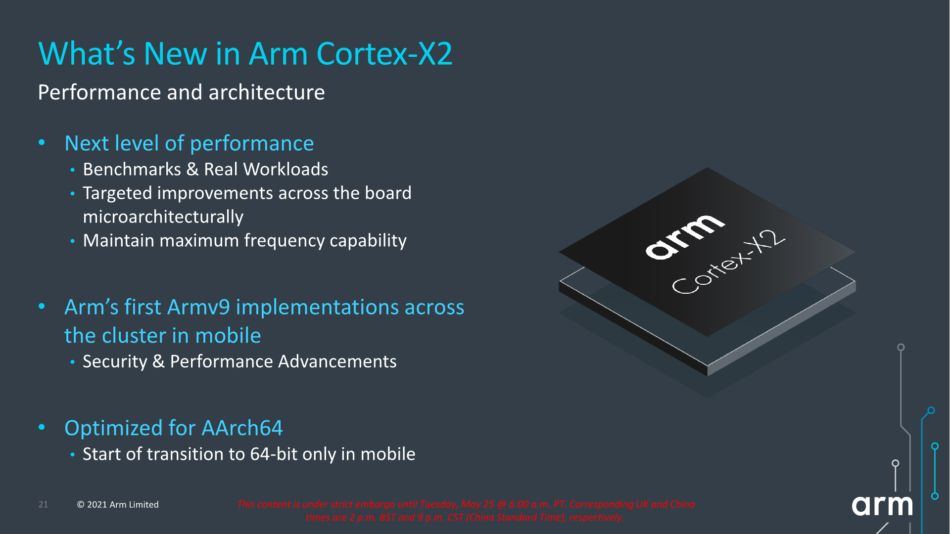 ARM Cortex-X2、A710/A510发布：性能暴涨35%