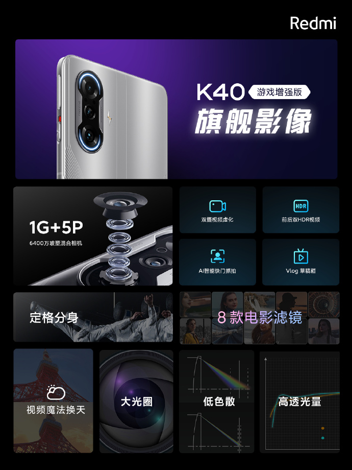 Redmi K40游戏增强版发布：1999元神价再现 67W快充火箭级散热