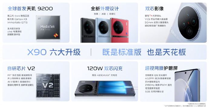 3699元起售！vivo X90正式发布 全球首发天玑9200