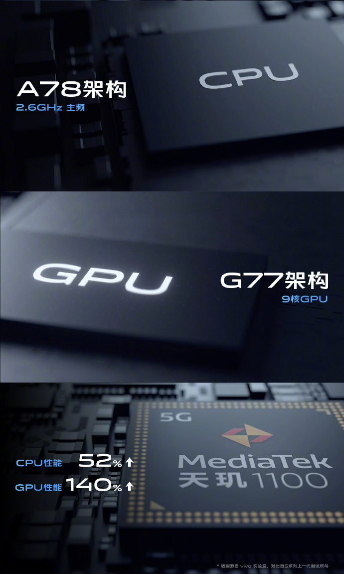 首发天玑1100+五重超质感美颜 vivo S9正式发布