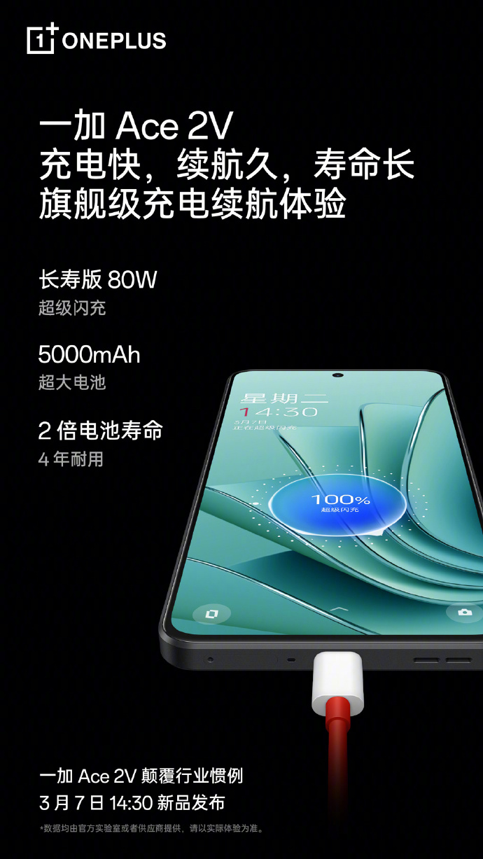 一加Ace 2V电池公布：5000mAh+80W长寿版闪充