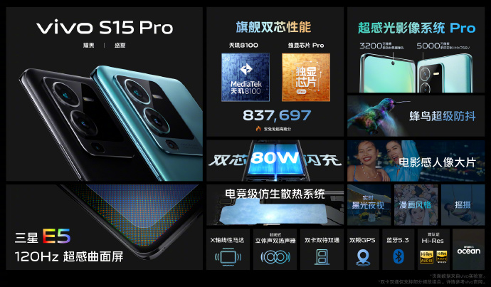 天玑8100+三星E5屏 vivo S15系列正式发布：2699起售