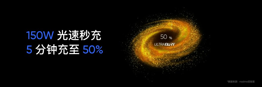 realme GT Neo3发布：天玑8100+150W闪充 价格惊喜
