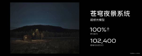 vivo影像战略发布 新一代自研影像芯片及多项新技术亮相