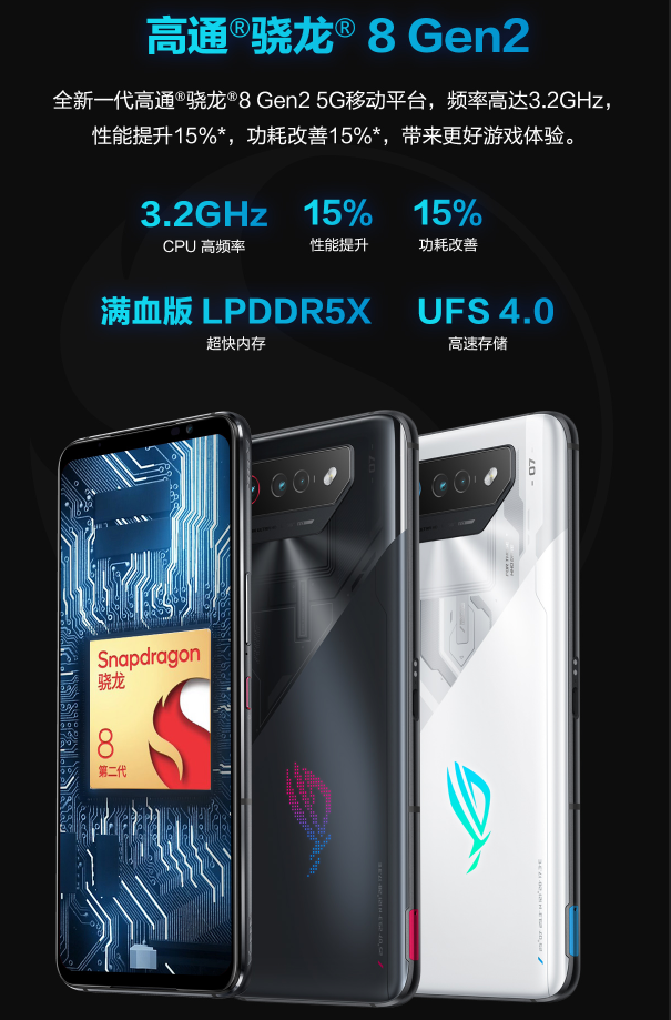 ROG7系列正式发布：全系骁龙8Gen2 4499元起售