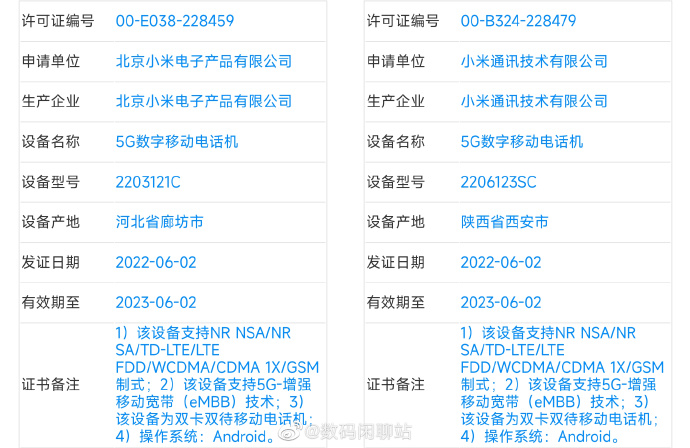 小米四款旗舰准备就绪：骁龙8+、徕卡影像、天玑9000这次全齐了