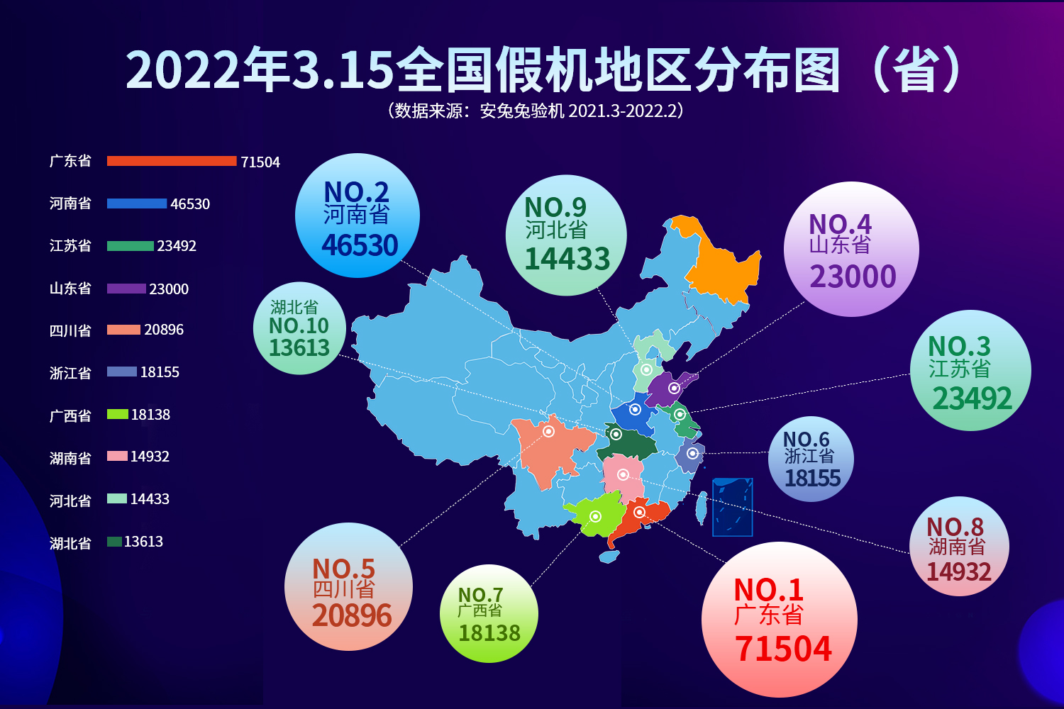 2022安兔兔3.15假机报告：疫情激活市场 假平板死灰复燃