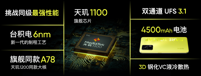 realme三款5G新机齐发：联发科高通全都有 起售价不足千元