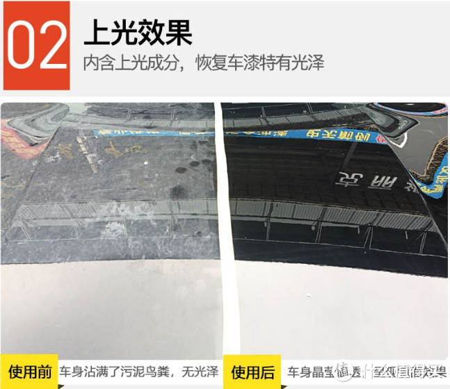 3M汽车美容蜡——为爱车打造全方位的养护护盾