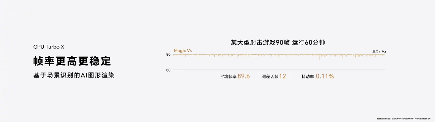 MagicOS 7.0正式发布 赵明：考虑对鸿蒙及iOS进行兼容