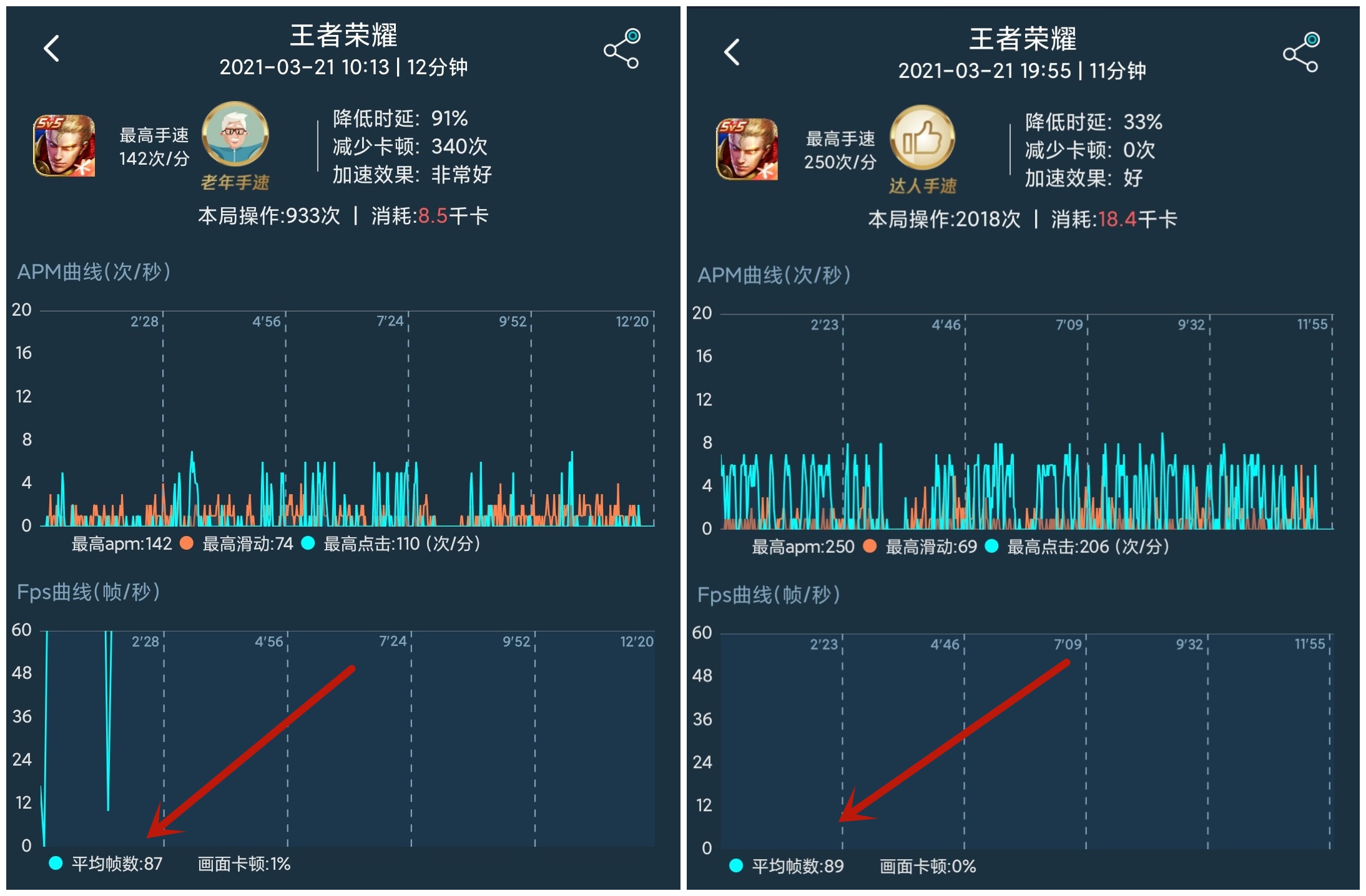 黑鲨4系列评测：探寻手游最终奥义、跑分傲视群雄