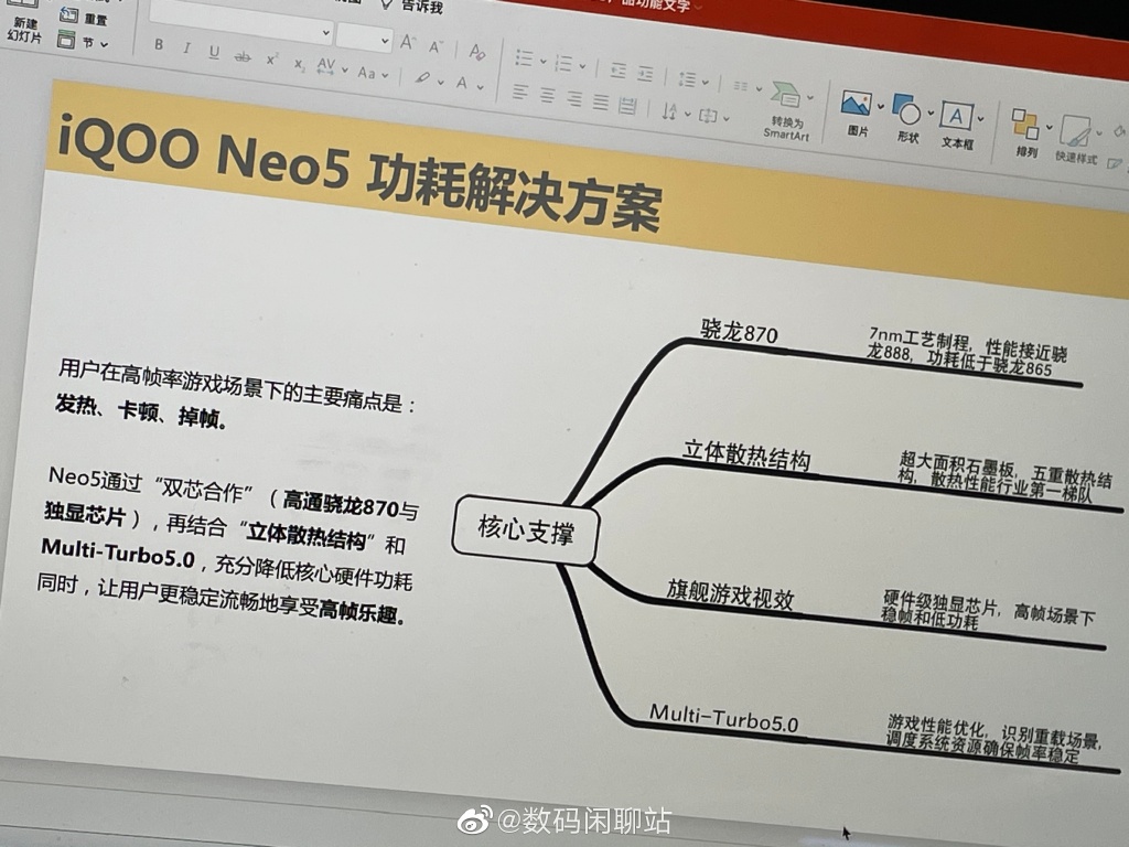 骁龙870+独显 iQOO Neo5，参数规格细节曝光